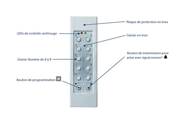 lecteur clavier à code pour porte d'entrée