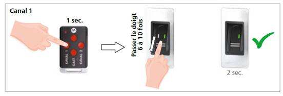 étapes programmation du lecteur d'empreinte