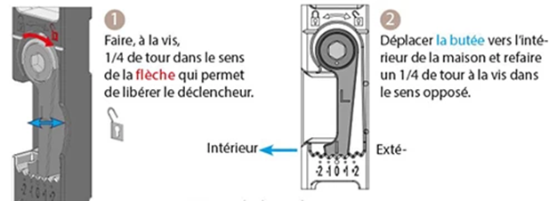 schéma réglage de la butée de déclenchement d'une porte d'entrée